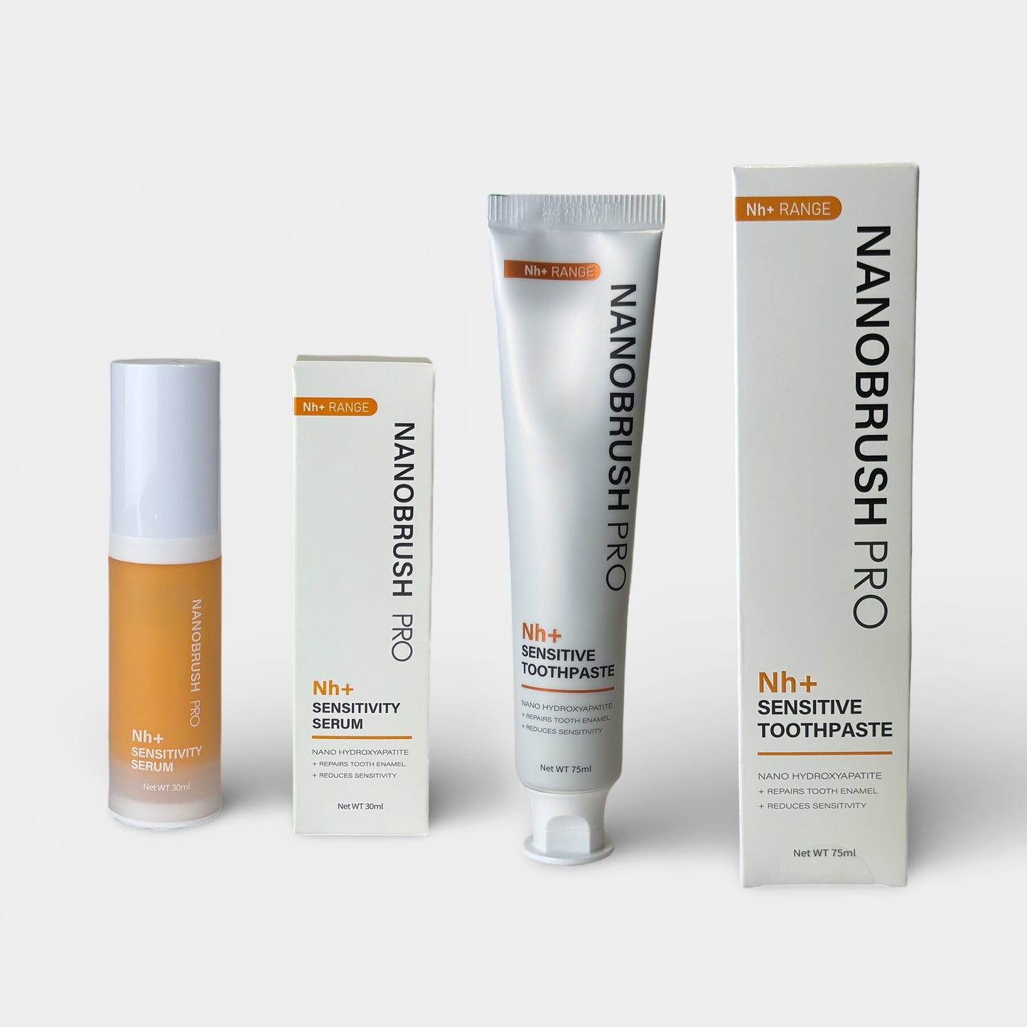 Nh+ Sensitivity Kit