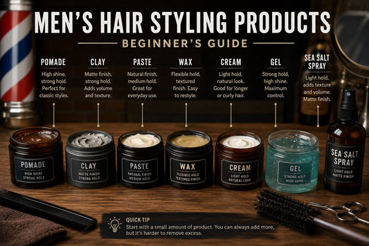 Beginner’s Guide To Men’s Hair Styling Products