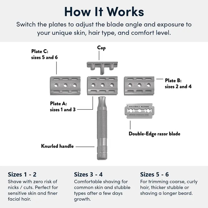 Rockwell safety razor 6s stainless steel