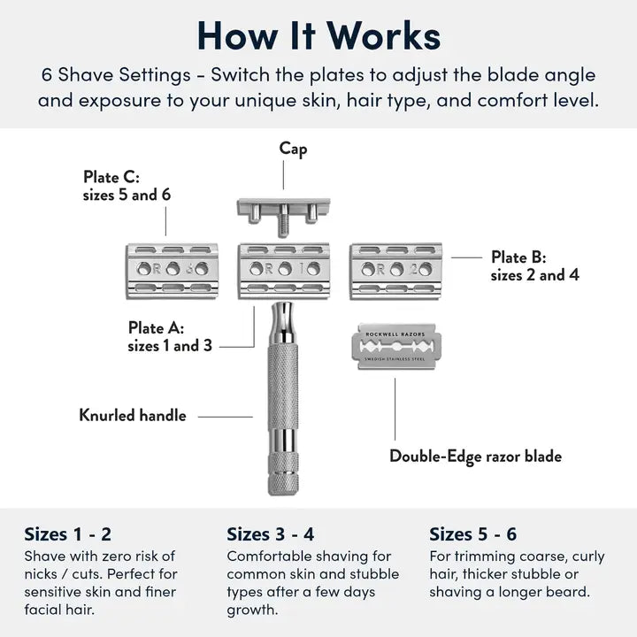 Rockwell safety razor 6c chrome